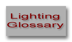 Lighting Glossary